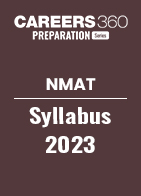NMAT Syllabus 2023