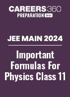 JEE Main 2024 Physics Formulas for Class 11 PDF