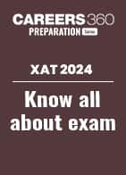 Know all about XAT 2024