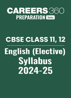 CBSE Class 11, 12 English (Elective) Syllabus 2024-25