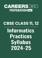 CBSE Class 11, 12 Informatics Practices Syllabus 2024-25