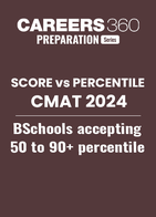 CMAT 2023: Scores, percentile, and list of BSchools accepting 50 to 90+ percentile