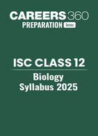 ISC Class 12 Biology Syllabus 2025