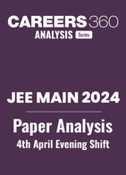 JEE Main 2024 Paper : Memory Based Questions and Analysis of 4th April Evening Shift