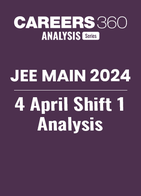 JEE Main 2024 April 4 Shift 1 Paper Analysis