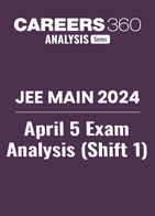 JEE Main 2024 April 5 Exam Analysis (Shift 1)