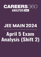JEE Main 2024 April 5 Exam Analysis (Shift 2)