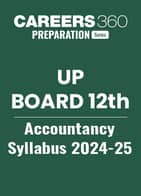 UP Board 12th Accountancy Syllabus