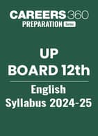 UP Board 12th English Syllabus 2024-25