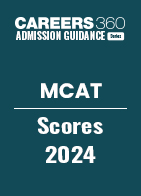 MCAT Scores