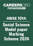 HBSE 10th Science Model paper & Marking Scheme 2024