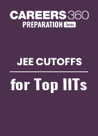 JEE Cutoffs for Top IITs