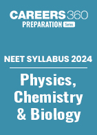 NEET Syllabus 2024 for Physics, Chemistry, Biology