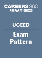UCEED Exam Pattern
