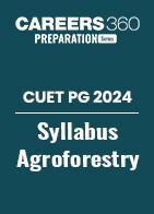 CUET PG 2024 Syllabus Agroforestry