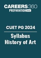 CUET PG 2024 Syllabus History of Art