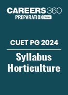 CUET PG 2024 Syllabus Horticulture