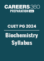 CUET PG 2024 Biochemistry Syllabus