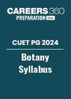 CUET PG 2024 Botany Syllabus