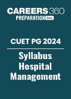 CUET PG 2024 Syllabus Hospital Management