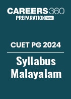 CUET PG 2024 Syllabus Malayalam