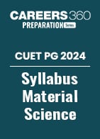 CUET PG 2024 Syllabus Material Science