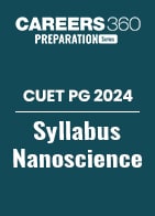 CUET PG 2024 Syllabus Nanoscience