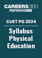 CUET PG 2024 Syllabus Physical Education