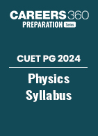 CUET PG 2024 Physics Syllabus