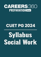 CUET PG 2024 Syllabus Social Work