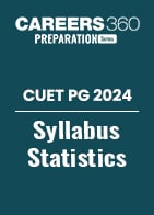 CUET PG 2024 Syllabus Statistics