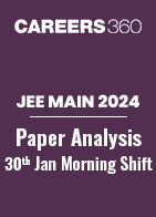 JEE Main 2024 Paper : Memory Based Questions and Analysis of 30th January Morning Shift