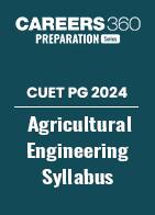 CUET PG 2024 Agricultural Engineering (Soil-and-Water-Conservation) Syllabus