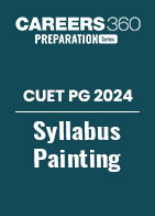 CUET PG 2024 Syllabus Painting