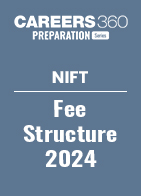 NIFT Fee Structure 2024