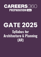 GATE 2025 Syllabus for Architecture and Planning (AR)