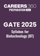 GATE 2025 Syllabus for Biotechnology (BT)