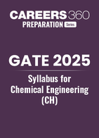 GATE 2025 Syllabus for Chemical Engineering (CH)