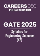 GATE 2025 Syllabus for Electrical Engineering (EE)