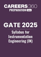 GATE 2025 Syllabus for Instrumentation Engineering (IN)