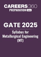 GATE 2025 Syllabus for Metallurgical Engineering (MT)