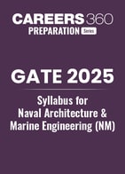 GATE 2025 Syllabus for Naval Architecture & Marine Engineering (NM)