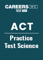 ACT Practice Test Science