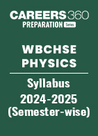 WBCHSE Physics Syllabus 2024-2025 (Semester-wise)