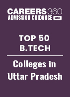 Top 50 B.Tech Colleges in Uttar Pradesh