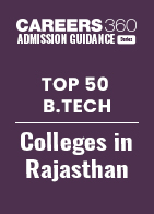 Top 50 B.Tech Colleges in Rajasthan