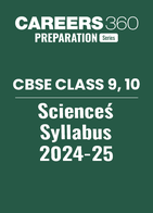 CBSE Class 9, 10 Home Science Syllabus 2024-25