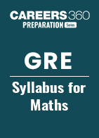 GRE Syllabus for Maths