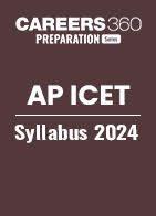 AP ICET Syllabus 2024