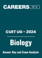CUET-UG 2024 Biology Exam Analysis and Answer Key eBook with Chapter-wise Paper Analysis